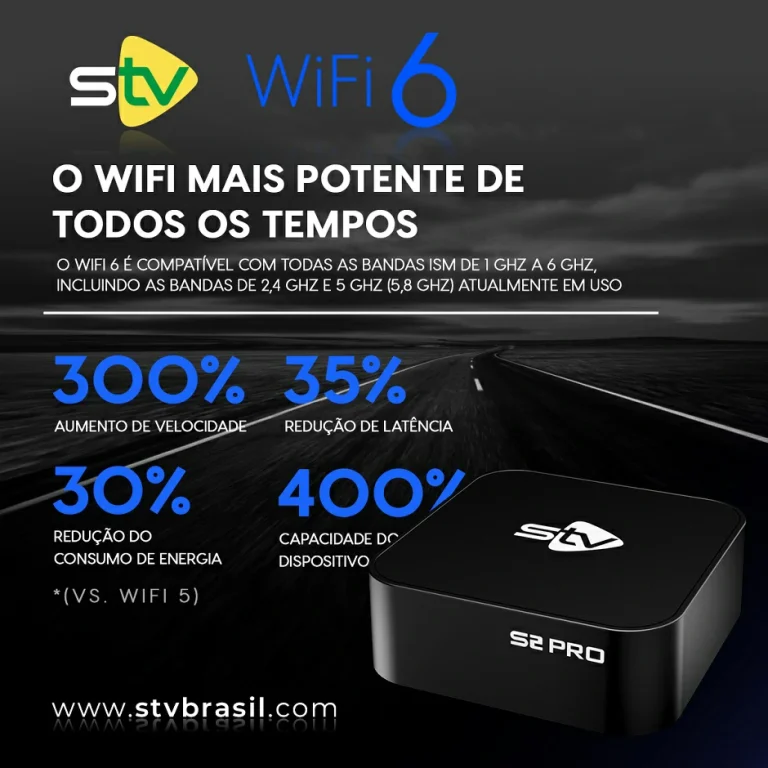 TV Box Wi-Fi 6