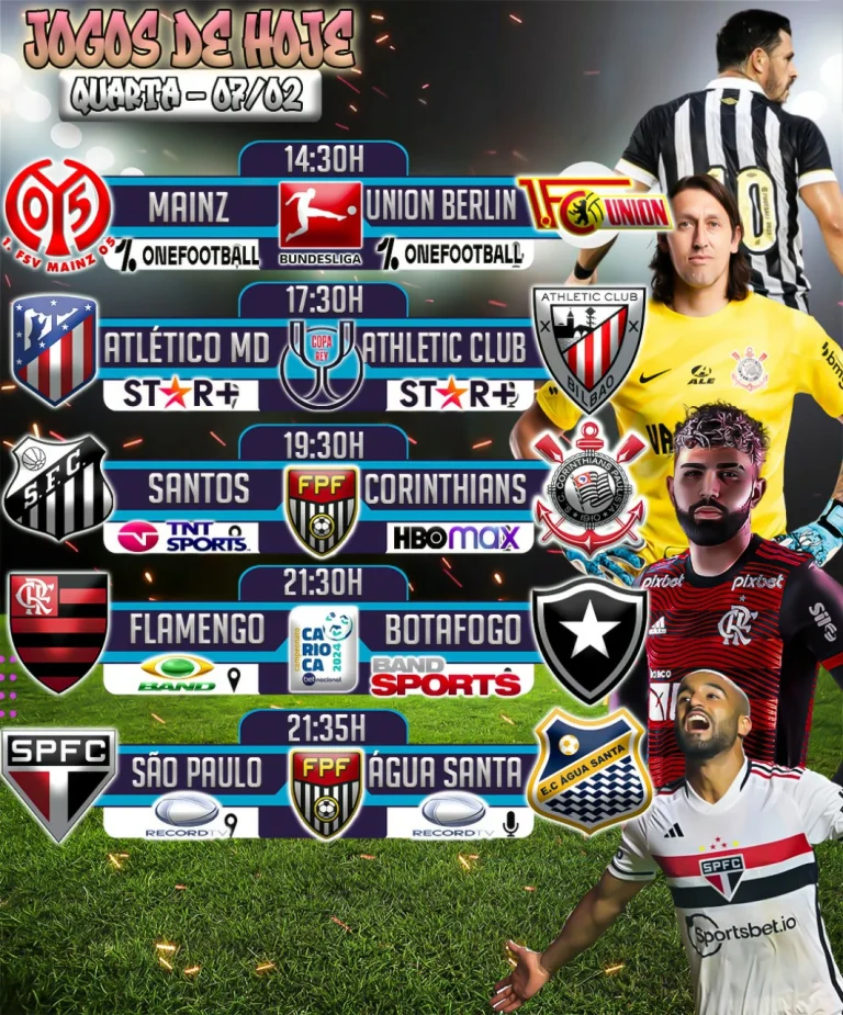 Destaques dos Jogos de Futebol em 07/02/2024