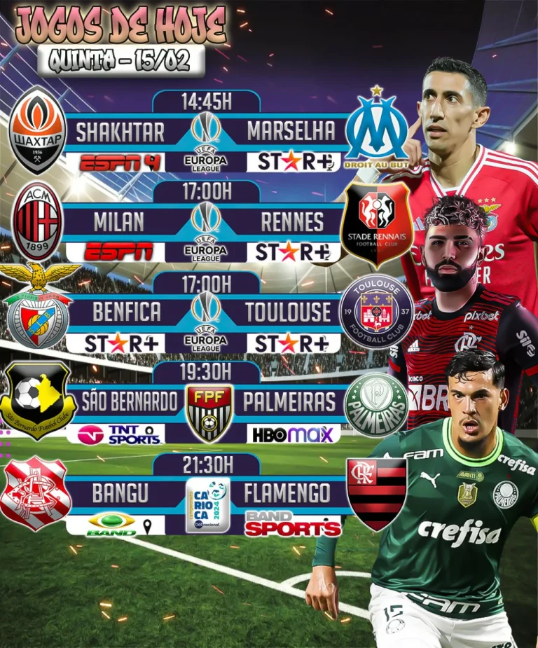 Destaques dos Jogos de Futebol em 15 de Fevereiro de 2024